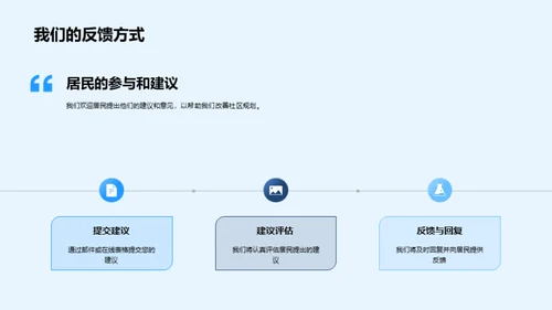 社区新面貌