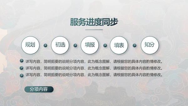 敦煌飞天国潮风工作总结动态PPT
