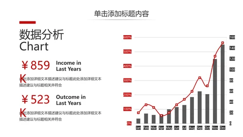 现代企业宣传商业计划书商务汇报PPT模板
