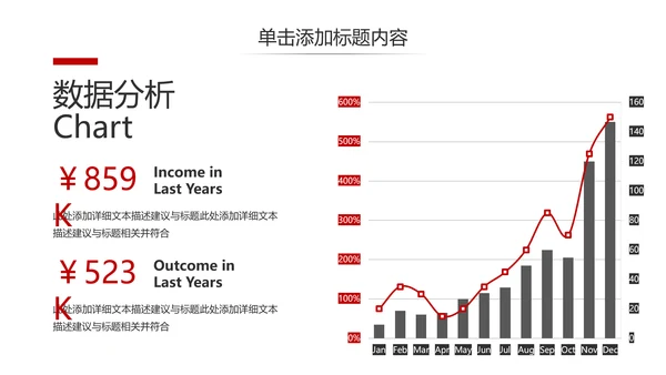 现代企业宣传商业计划书商务汇报PPT模板