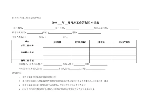 小型咨询公司的绩效考核方案