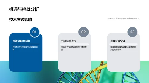 生物3D打印技术浅析