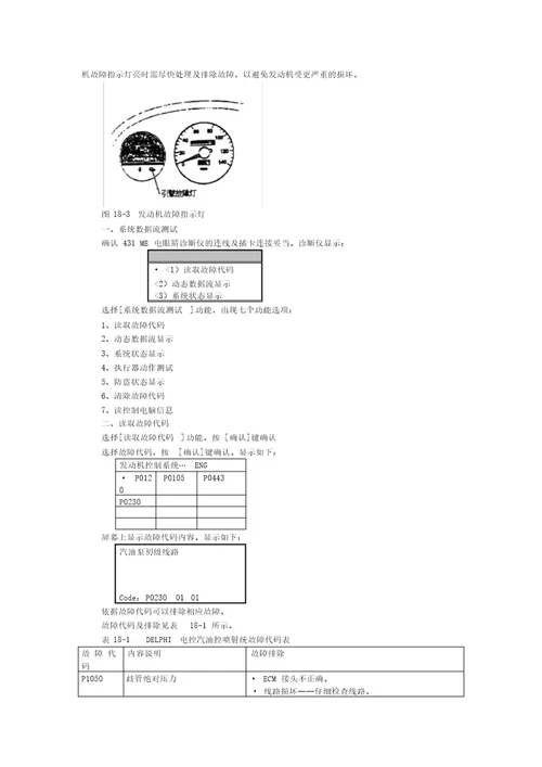 DELPHI燃油控制系统