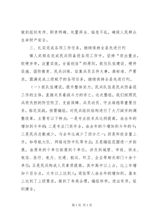 在民兵点验大会上的讲话.docx