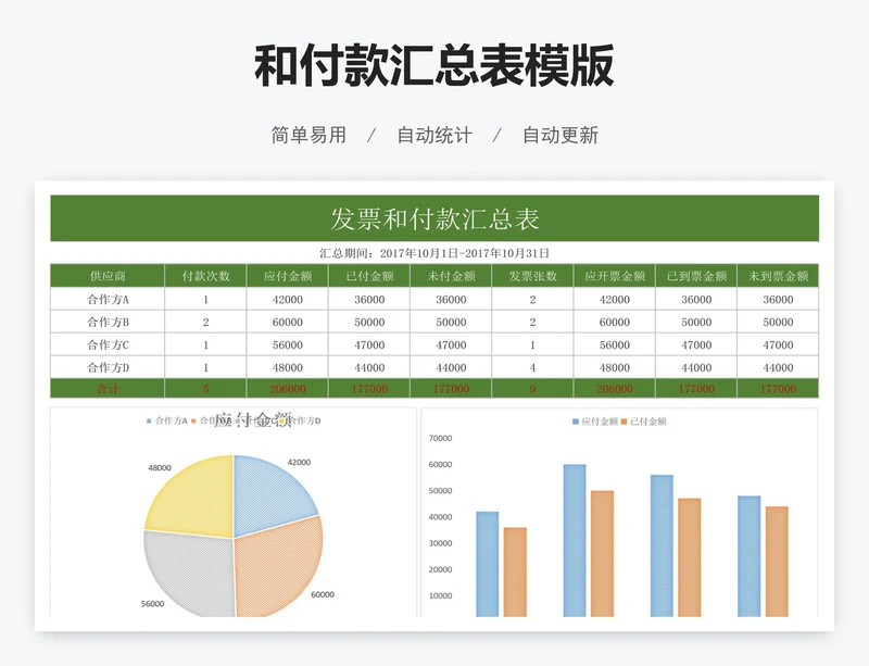 和付款汇总表模版