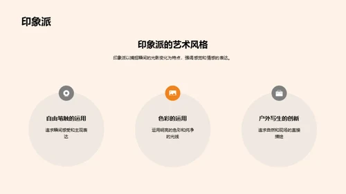 探秘西方艺术之旅