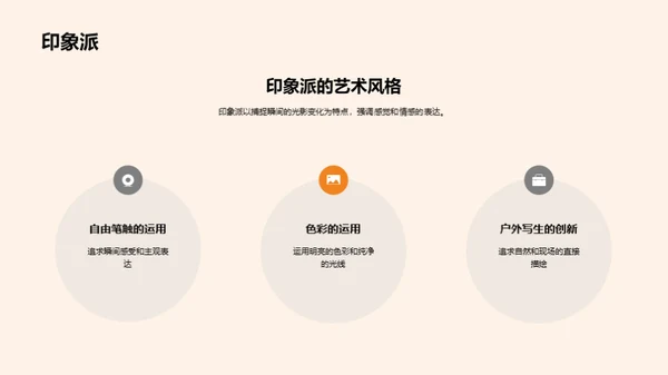 探秘西方艺术之旅