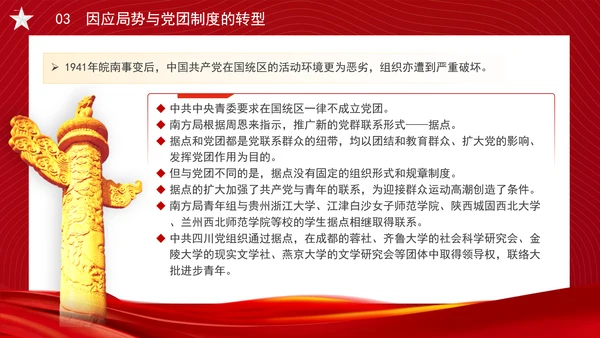 党务知识学习抗战时期的中国共产党党团制度、群众组织与党群关系PPT课件