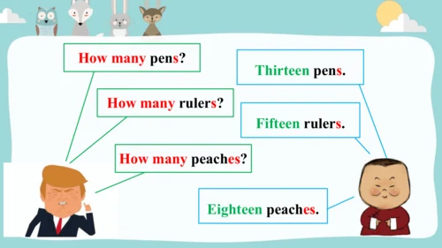 Module5Unit1 Will you take your ball tomorrow 课件(共