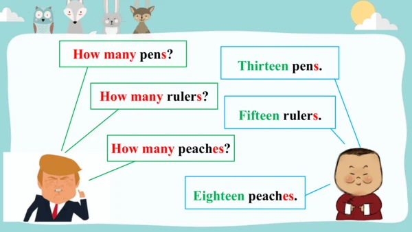 Module5Unit1 Will you take your ball tomorrow 课件(共