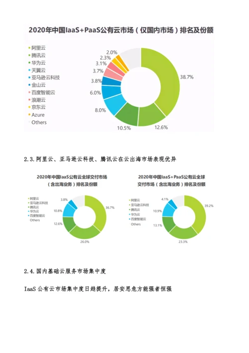 中国基础云服务行业数据分析报告.docx