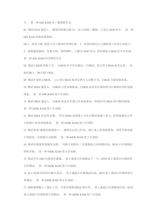 奇冠诊断卡的专项说明书.docx