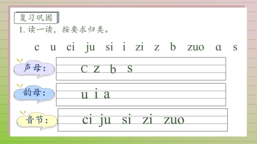 【课堂无忧】汉语拼音-7.  z c s 任务型教学（第2课时）（课件）