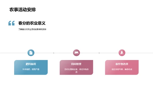 春分奥秘解析