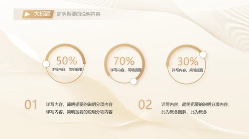金色高档医美商业计划书动态PPT