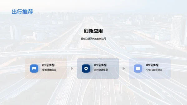 智慧交通：未来的选择