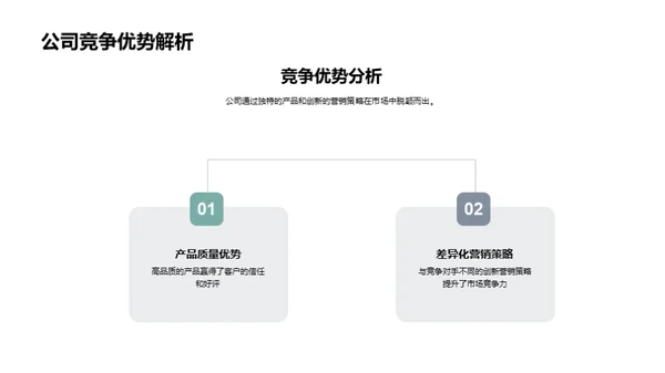 春节市场攻略解析