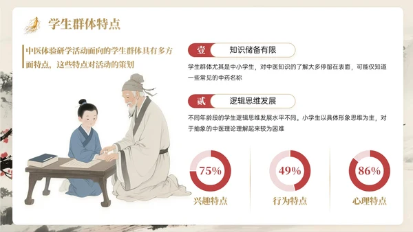 棕红色中国风关于中医体验研学活动PPT模板