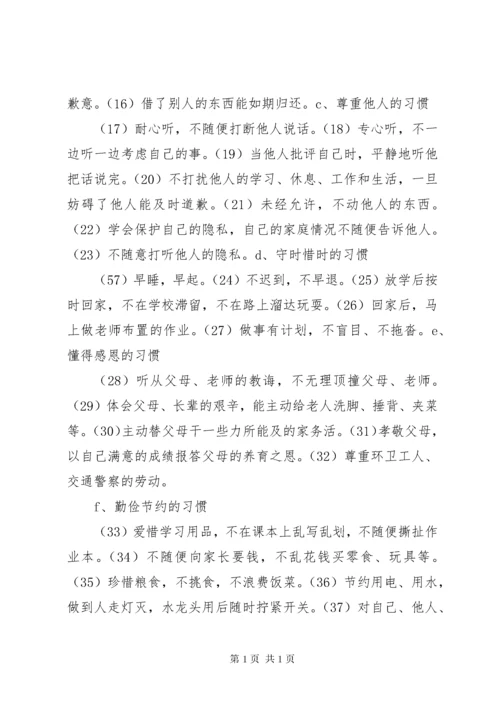问卷调查分析报告.docx