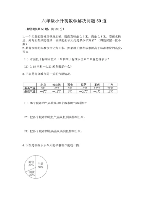六年级小升初数学解决问题50道（a卷）.docx