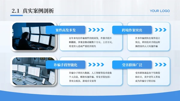 蓝色简约风反诈知识普及教育PPT模板