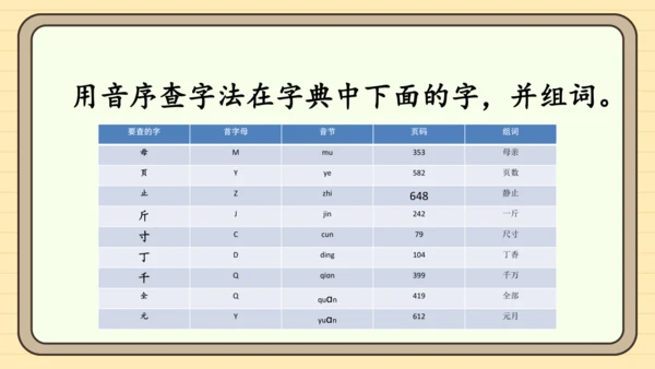 统编版语文2024-2025学年度一年级下册语文园地三（课件）