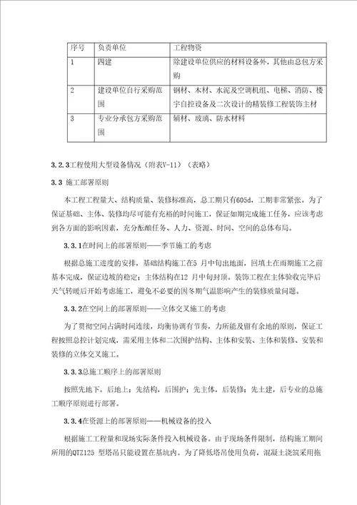 土建施工方案培训资料