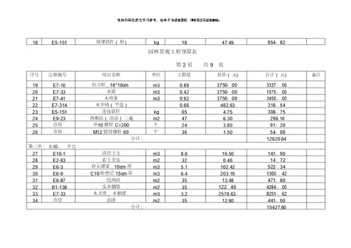 园林景观工程预算实例样本