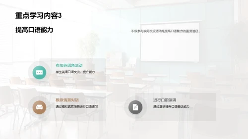 高中英语课堂引入活动