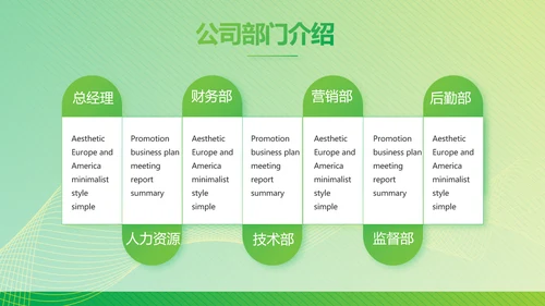 绿色公司企业市场营销策划方案PPT护肤