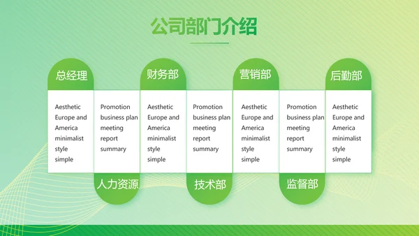 绿色公司企业市场营销策划方案PPT护肤