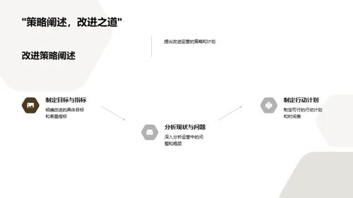 财务部半年大盘点