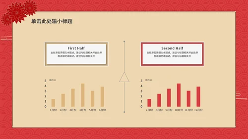 中国风年终总结PPT模板