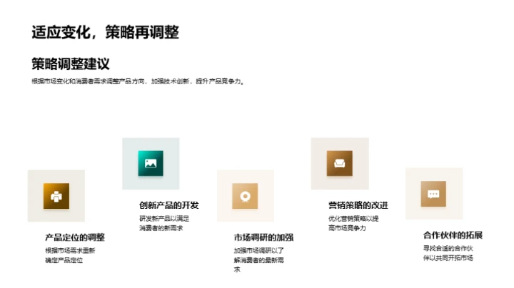 家居行业未来探索