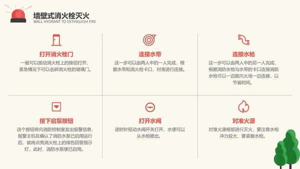 简约插画风红色卡通消防知识宣传