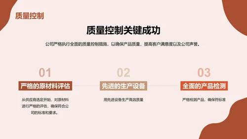 红色商务现代供应链合作计划商业计划书PPT模板