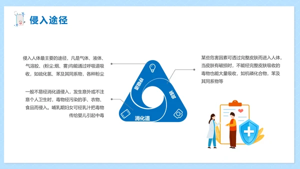 职业病健康防护知识医疗机构PPT模板