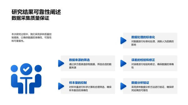开题报告演讲PPT模板