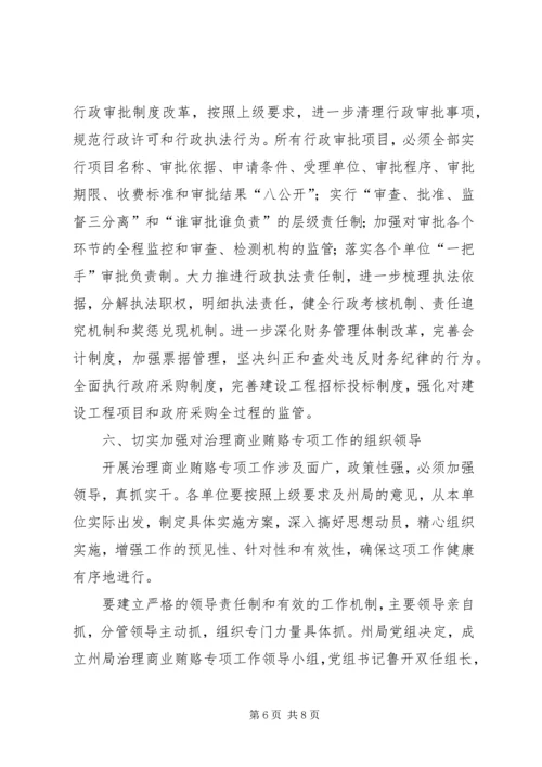 自治州质监局治理商业贿赂专项工作实施方案 (4).docx