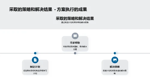 领袖之路的打造