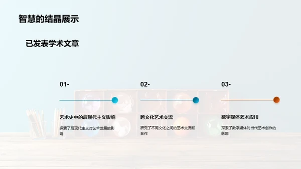 艺术学申请之路