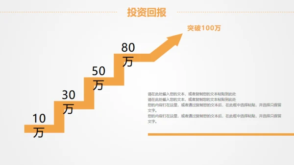 赚钱证券金融项目策划通用PPT模板
