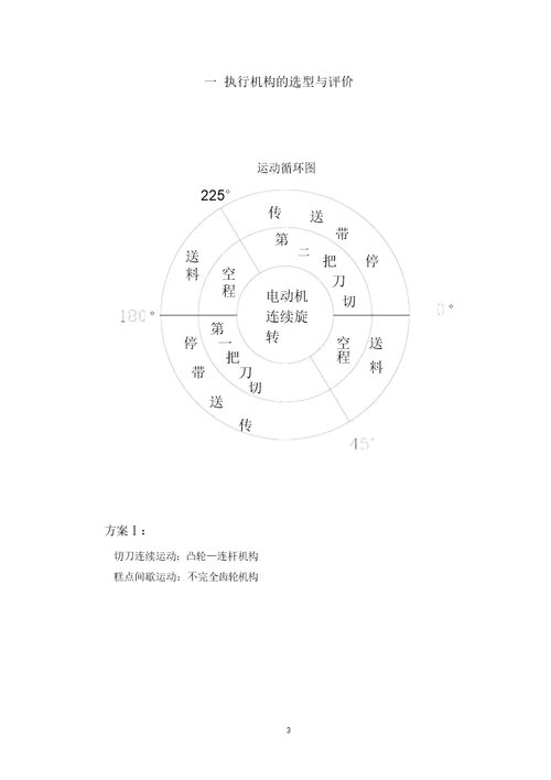 糕点切片机机械原理课程设计说明书模板