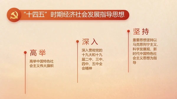 五四青年节激扬青春就是不一样PPT