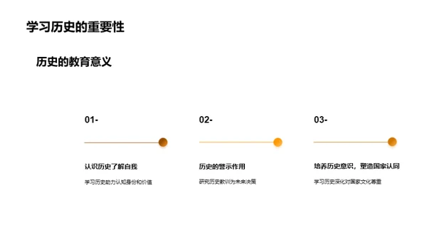 历史变革的转折点