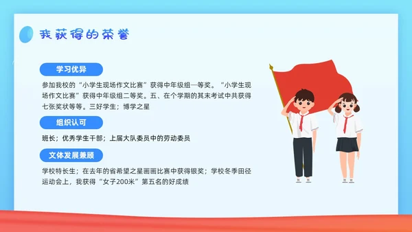 蓝色简约少先队大队委竞选PPT模板宣传PPT动态PPT建队日