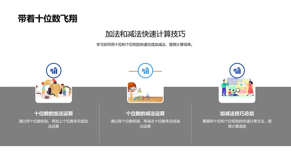 数学实用技巧课PPT模板