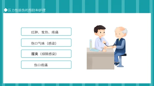 压力性损伤的预防和护理专业PPT模板