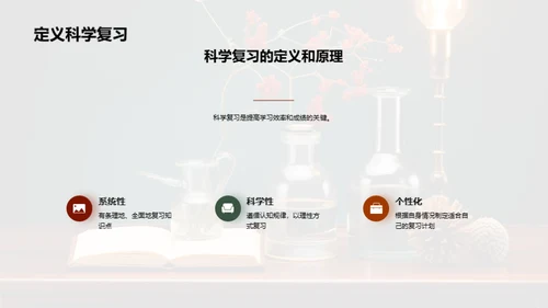 高考科学复习秘籍