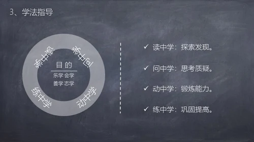 粉笔黑板风课件通用PPT